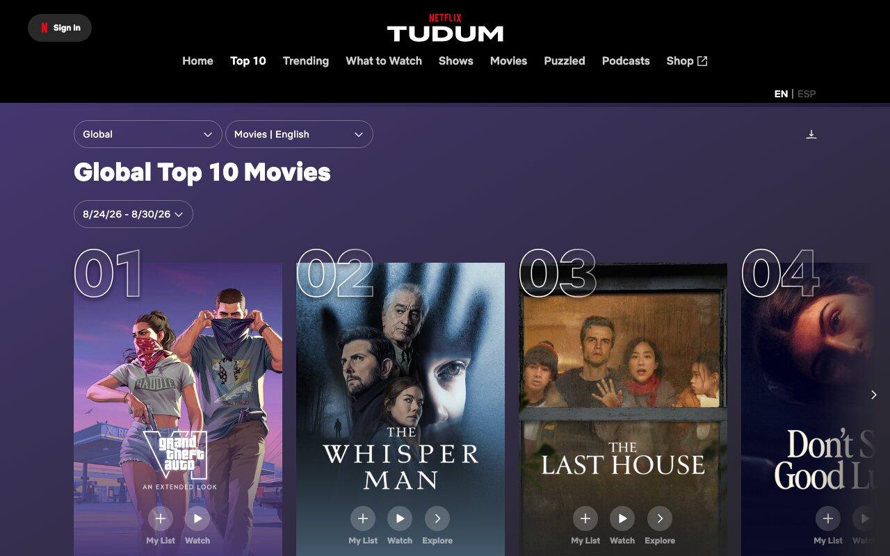 Netflix Tudum Top 10 page showing the Global Top 10 Movies chart for the week of August 24 to 30, 2026